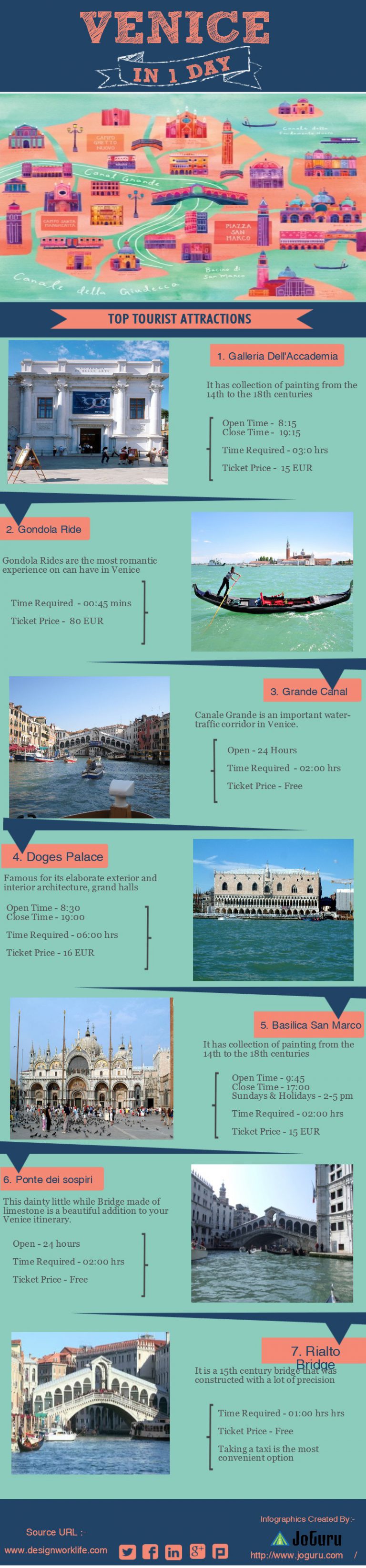 Cheap Business Class Flights to Venice