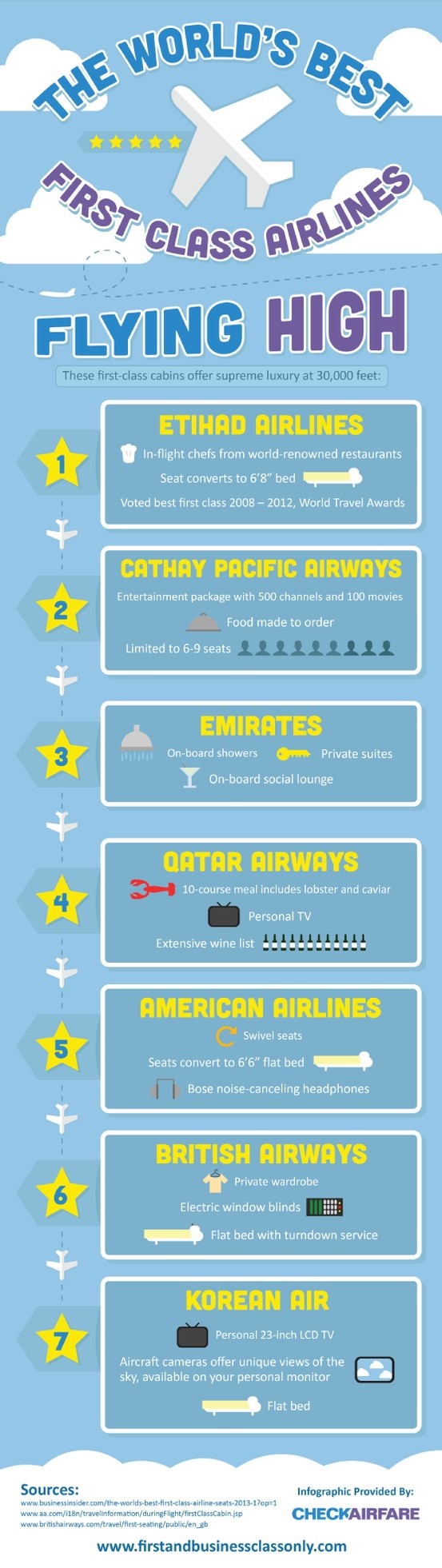 Which airline has the best first class?